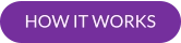 HOW IT WORKS