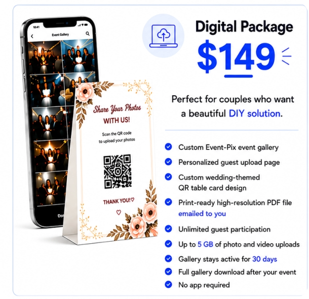 Digital Package, Perfect for DIY solutions. | Event-Pix