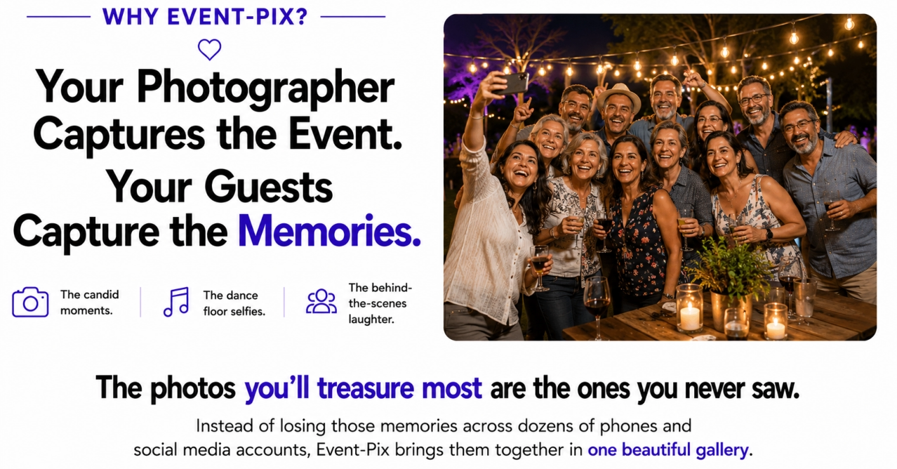 Renunions, guests taking photos and capturing candid memories during an event | Event-Pix